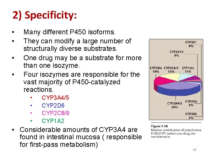 2) Specificity: • • Many different P 450 isoforms. They can modify a large