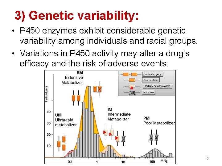 3) Genetic variability: • P 450 enzymes exhibit considerable genetic variability among individuals and