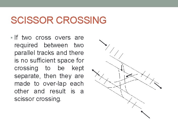 SCISSOR CROSSING • If two cross overs are required between two parallel tracks and