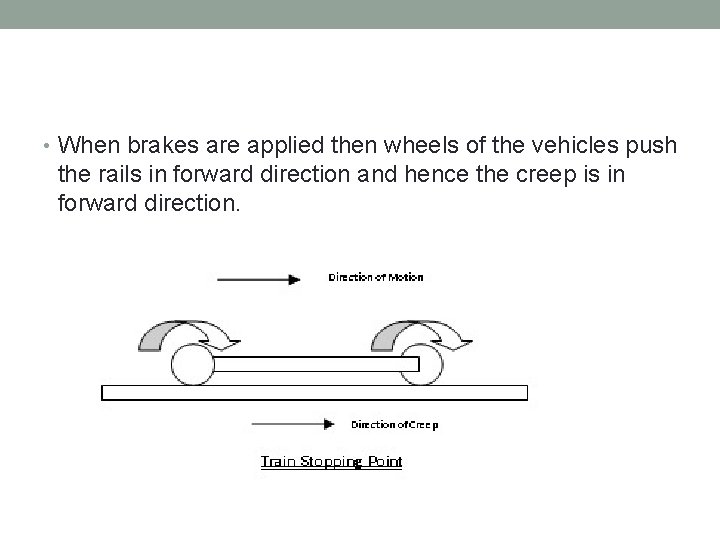  • When brakes are applied then wheels of the vehicles push the rails