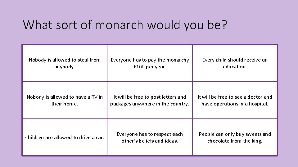 What sort of monarch would you be? Nobody is allowed to steal from anybody.