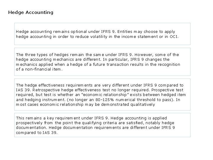 Hedge Accounting Hedge accounting remains optional under IFRS 9. Entities may choose to apply