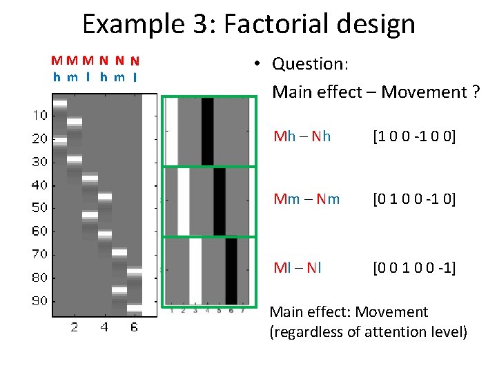 Example 3: Factorial design MMM N N N h m l • Question: Main