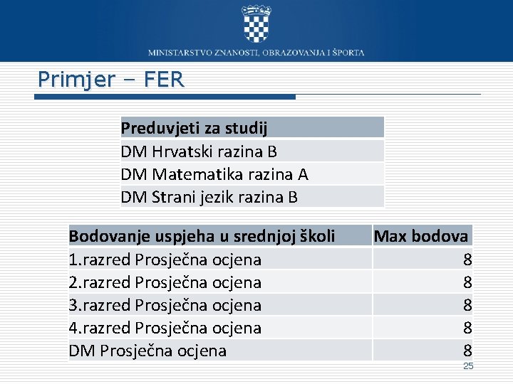 Primjer – FER Preduvjeti za studij DM Hrvatski razina B DM Matematika razina A