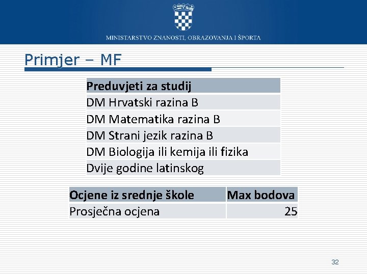 Primjer – MF Preduvjeti za studij DM Hrvatski razina B DM Matematika razina B