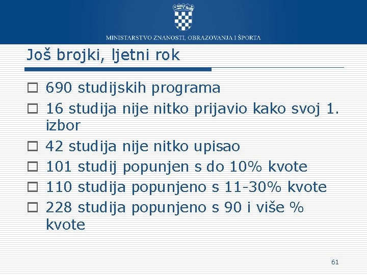 Još brojki, ljetni rok o 690 studijskih programa o 16 studija nije nitko prijavio