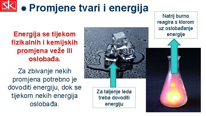  Promjene tvari i energija Energija se tijekom fizikalnih i kemijskih promjena veže ili