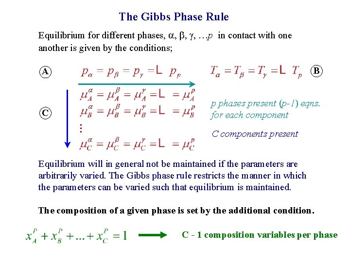 The Gibbs Phase Rule Equilibrium for different phases, , …p in contact with one