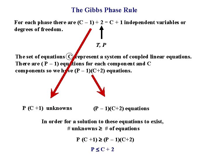 The Gibbs Phase Rule For each phase there are (C – 1) + 2