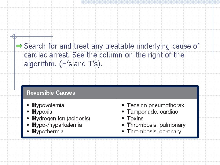 Search for and treat any treatable underlying cause of cardiac arrest. See the column