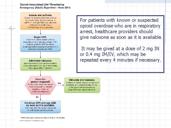 For patients with known or suspected opioid overdose who are in respiratory arrest, healthcare