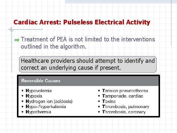 Cardiac Arrest: Pulseless Electrical Activity Treatment of PEA is not limited to the interventions