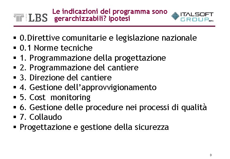 Le indicazioni del programma sono gerarchizzabili? Ipotesi § § § § § 0. Direttive