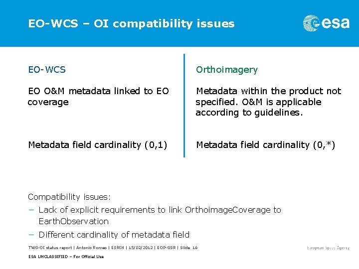 EO-WCS – OI compatibility issues EO-WCS Orthoimagery EO O&M metadata linked to EO coverage