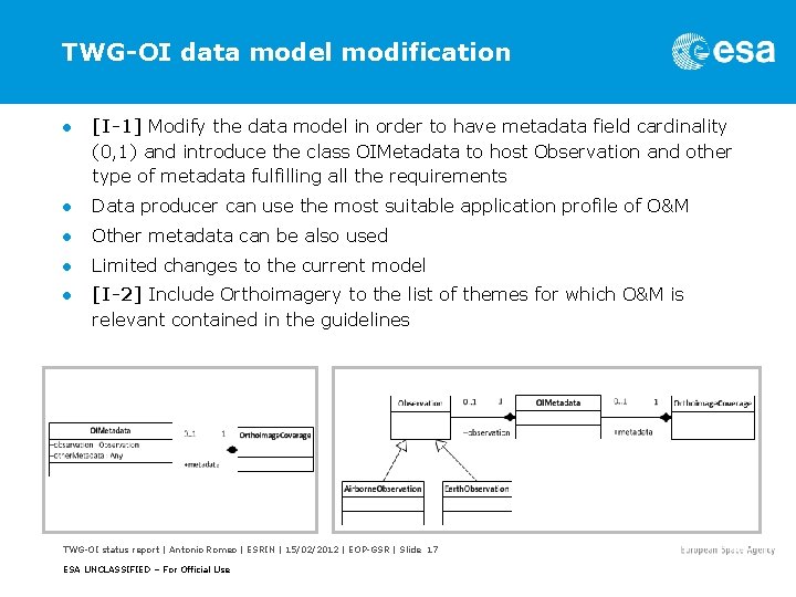 TWG-OI data model modification ● [I-1] Modify the data model in order to have