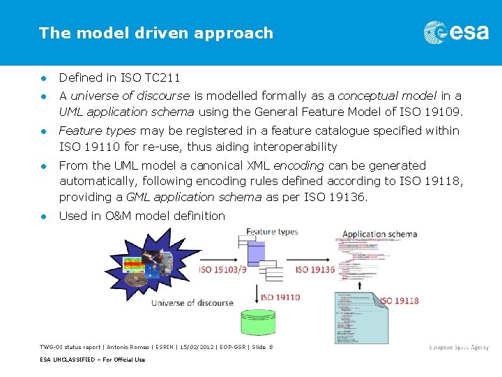 The model driven approach ● Defined in ISO TC 211 ● A universe of