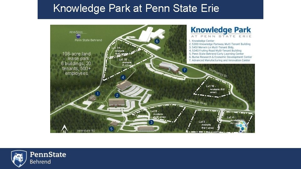 Knowledge Park at Penn State Erie Lot 14 106 acre land lease park 6