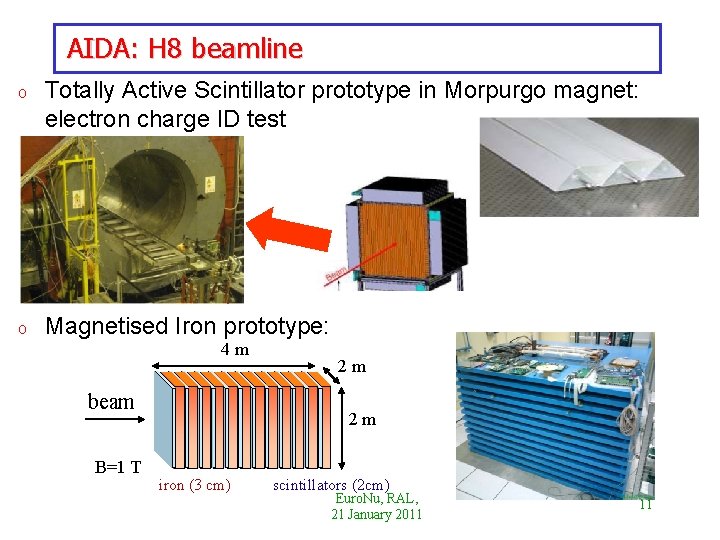 AIDA: H 8 beamline o Totally Active Scintillator prototype in Morpurgo magnet: electron charge