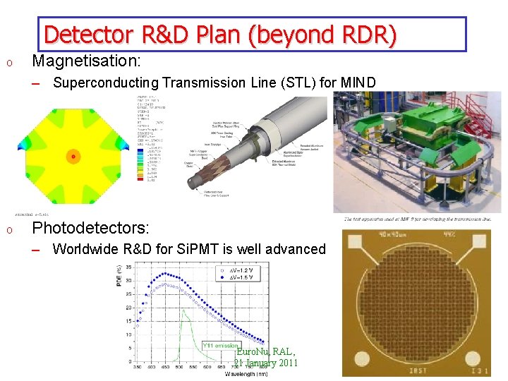 Detector R&D Plan (beyond RDR) o Magnetisation: – Superconducting Transmission Line (STL) for MIND