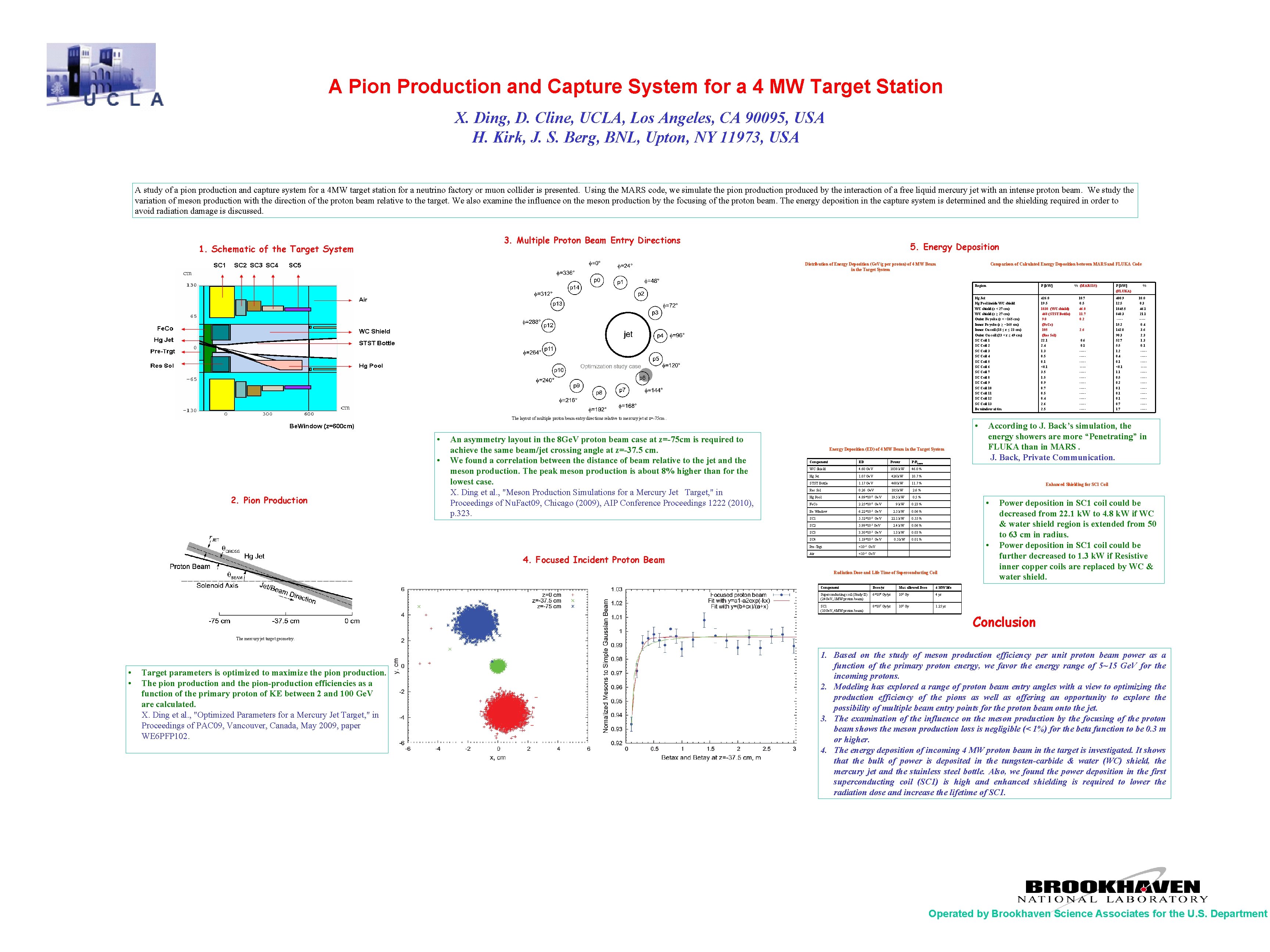 A Pion Production and Capture System for a 4 MW Target Station X. Ding,