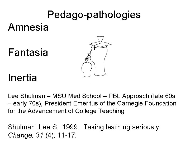 Pedago-pathologies Amnesia Fantasia Inertia Lee Shulman – MSU Med School – PBL Approach (late