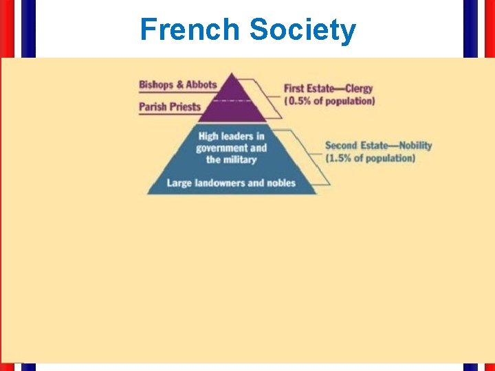 French Society 