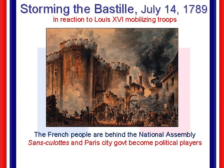 Storming the Bastille, July 14, 1789 In reaction to Louis XVI mobilizing troops The