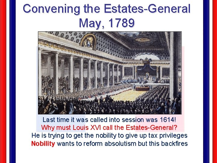 Convening the Estates-General May, 1789 Last time it was called into session was 1614!