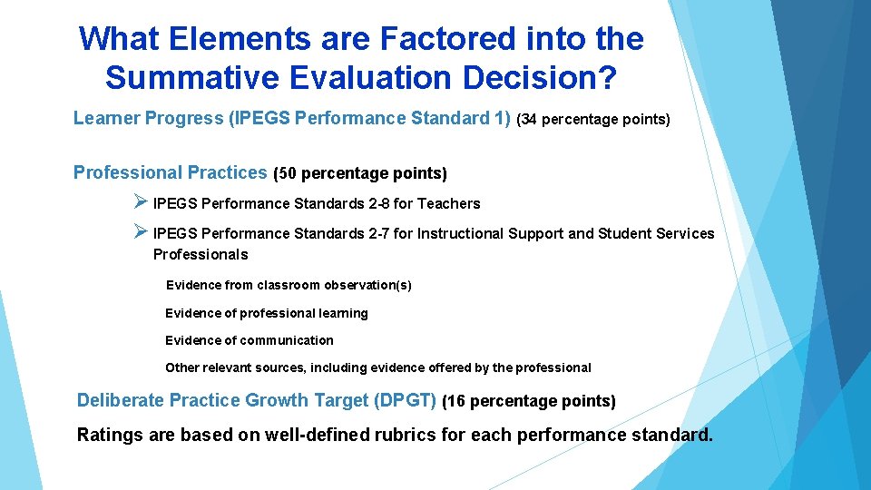 What Elements are Factored into the Summative Evaluation Decision? Learner Progress (IPEGS Performance Standard
