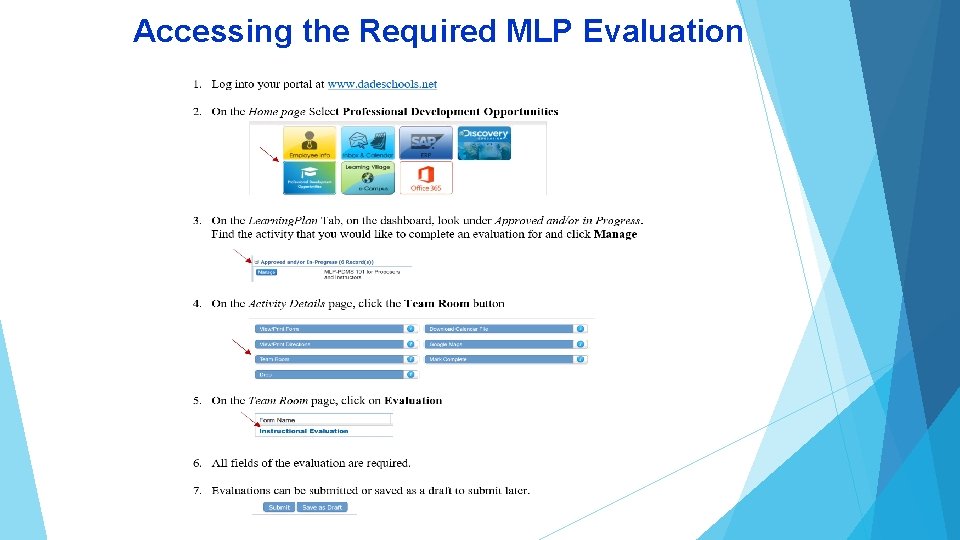 Accessing the Required MLP Evaluation 