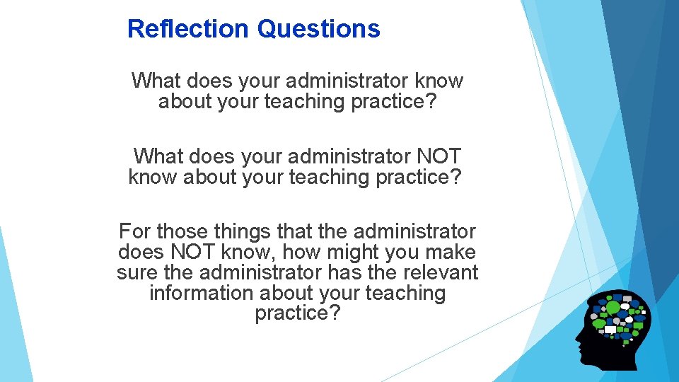 Reflection Questions What does your administrator know about your teaching practice? What does your