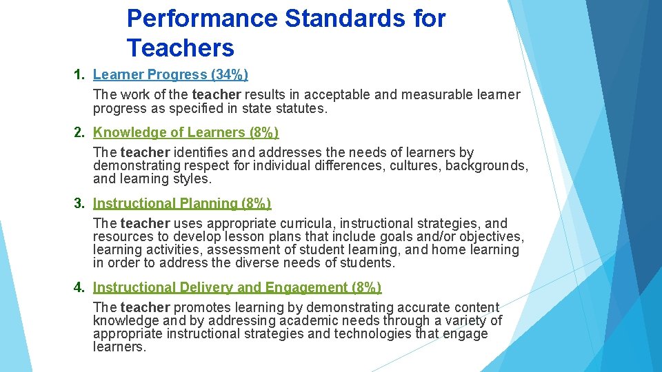 Performance Standards for Teachers 1. Learner Progress (34%) The work of the teacher results