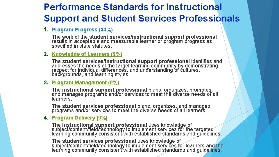 Performance Standards for Instructional Support and Student Services Professionals 1. Program Progress (34%) The