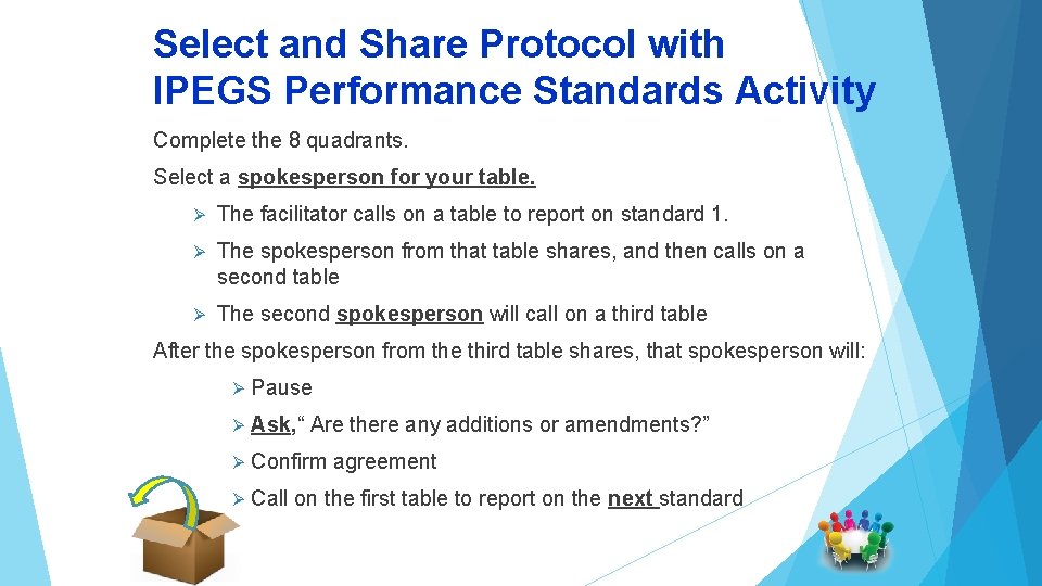 Select and Share Protocol with IPEGS Performance Standards Activity Complete the 8 quadrants. Select
