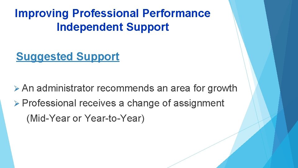 Improving Professional Performance Independent Support Suggested Support Ø An administrator recommends an area for