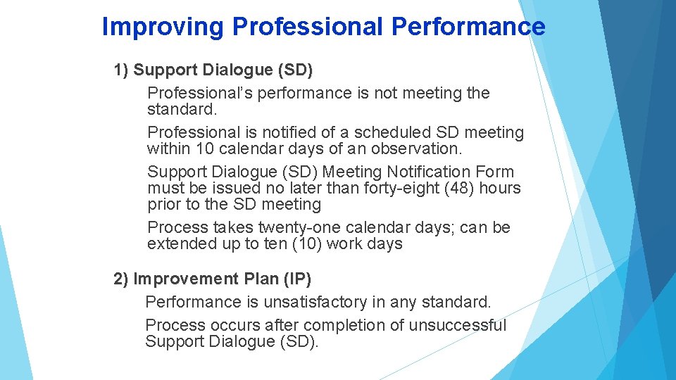 Improving Professional Performance 1) Support Dialogue (SD) Professional’s performance is not meeting the standard.