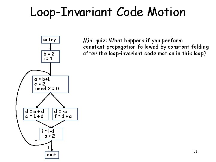 Loop-Invariant Code Motion entry b=2 i=1 Mini quiz: What happens if you perform constant