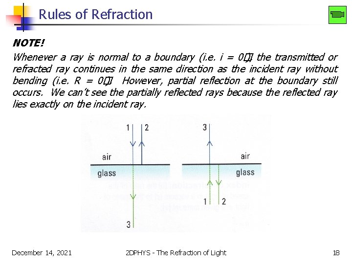 Rules of Refraction NOTE! Whenever a ray is normal to a boundary (i. e.