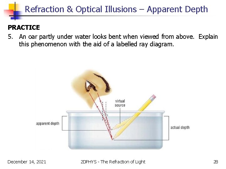 Refraction & Optical Illusions – Apparent Depth PRACTICE 5. An oar partly under water