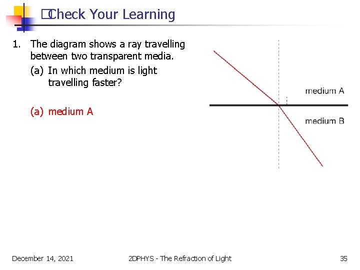 �Check Your Learning 1. The diagram shows a ray travelling between two transparent media.