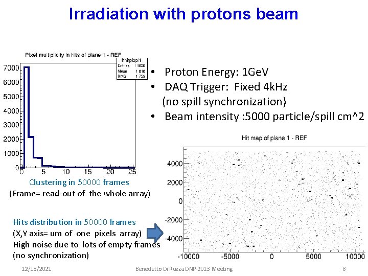 Irradiation with protons beam • Proton Energy: 1 Ge. V • DAQ Trigger: Fixed