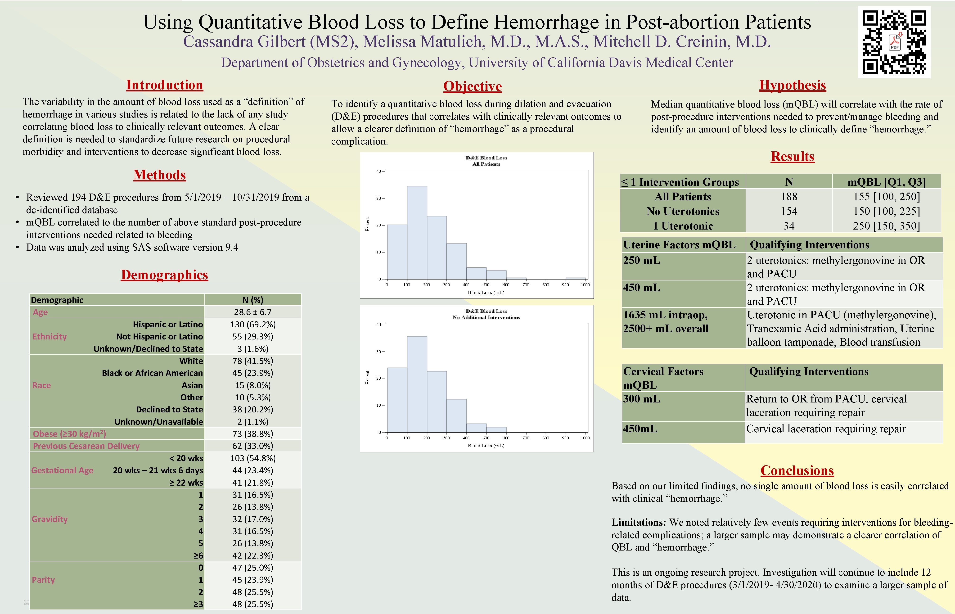 Using Quantitative Blood Loss to Define Hemorrhage in