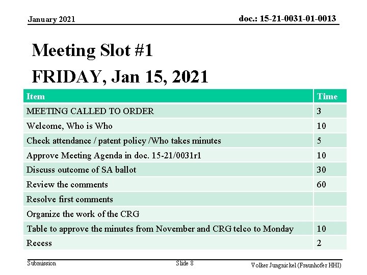 doc. : 15 -21 -0031 -01 -0013 January 2021 Meeting Slot #1 FRIDAY, Jan