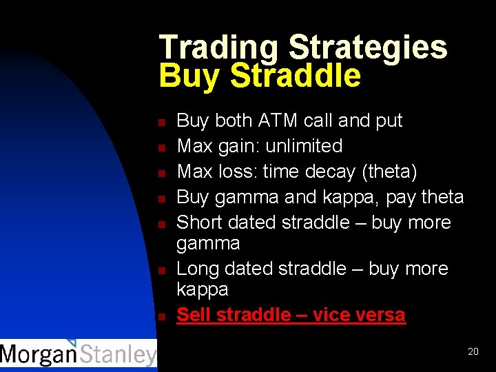 Trading Strategies Buy Straddle n n n n Buy both ATM call and put