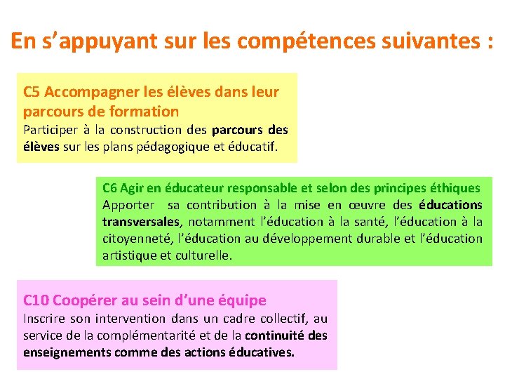 En s’appuyant sur les compétences suivantes : C 5 Accompagner les élèves dans leur