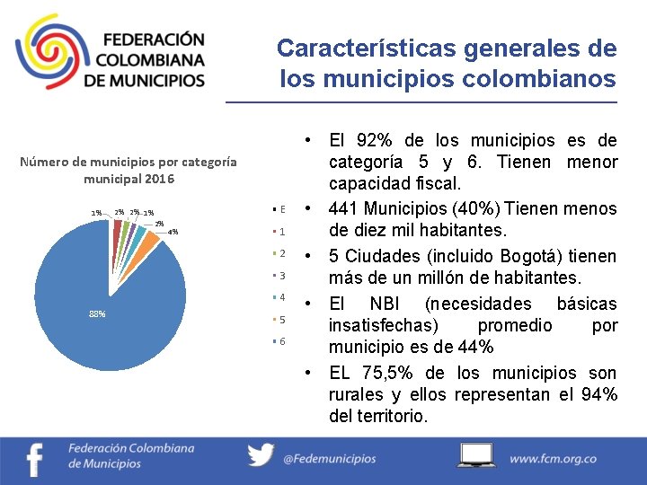Características generales de los municipios colombianos _______________ Número de municipios por categoría municipal 2016