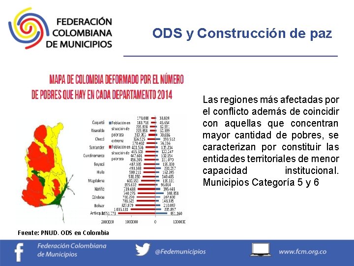 ODS y Construcción de paz _______________ Las regiones más afectadas por el conflicto además