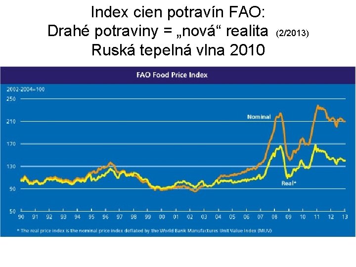 Index cien potravín FAO: Drahé potraviny = „nová“ realita Ruská tepelná vlna 2010 (2/2013)