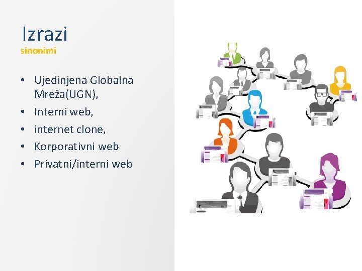 Izrazi sinonimi • Ujedinjena Globalna Mreža(UGN), • Interni web, • internet clone, • Korporativni