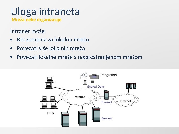 Uloga intraneta Mreža neke organizacije Intranet može: • Biti zamjena za lokalnu mrežu •